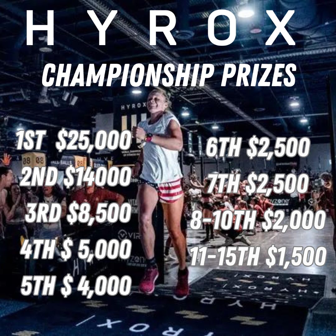 hyrox 2024 prize pool