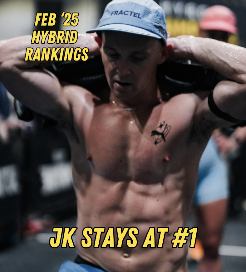 hybrid fitness rankings feb 2025