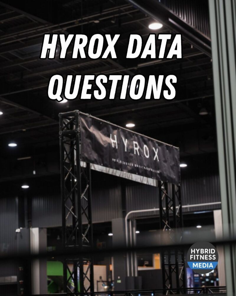 Graphic reading “HYROX Data Questions” over a photo of a HYROX event banner, with the Hybrid Fitness Media logo.